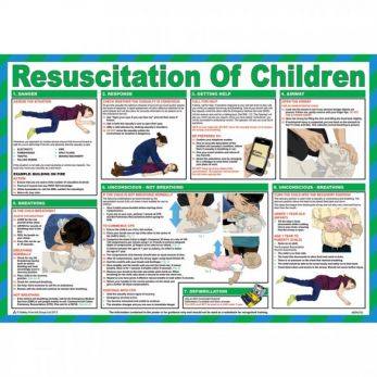 Resuscitation of Children Poster