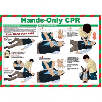 Hands-Only CPR Poster