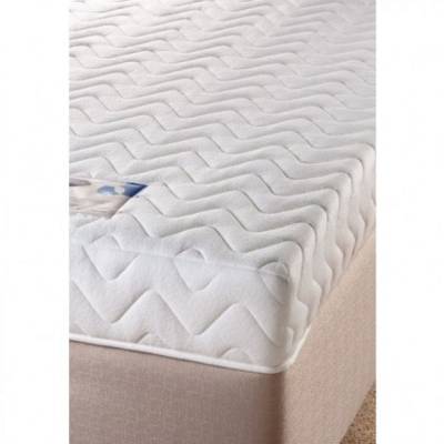 Profiling Mattresses