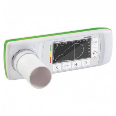 Spirometers