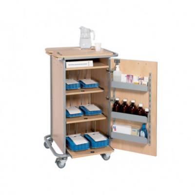 Controlled Drug Trolleys